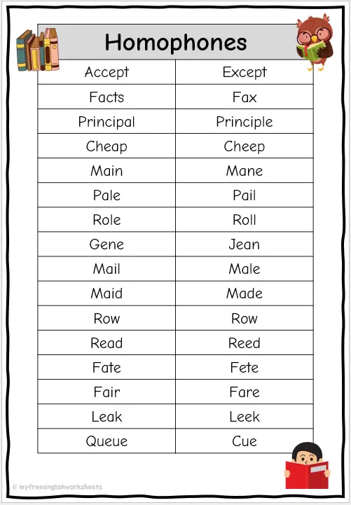 worksheet homophone word list printable