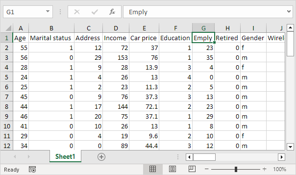 Split Worksheet in Excel (In Easy Steps)