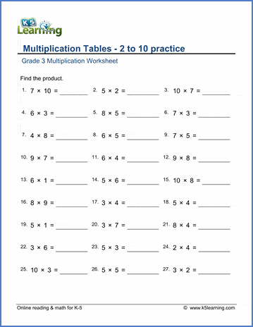 Grade 3 Multiplication Worksheets - free &  printable | Worsheets library