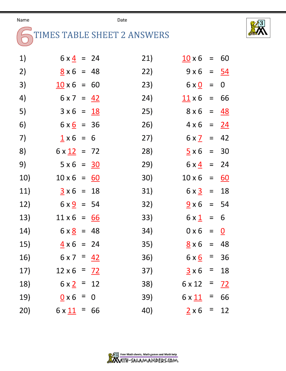 worksheet in multiplication for grade 3