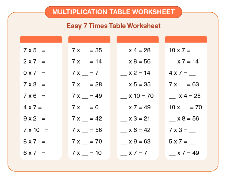 worksheet in multiplication table