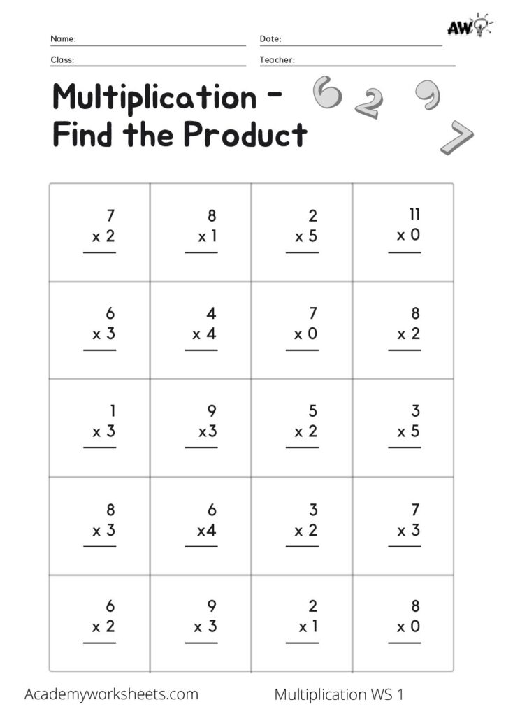 Multiplication Tables 0 to 4 - Academy Worksheets