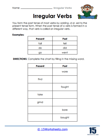 Irregular Verbs Worksheets - 15 Worksheets Library