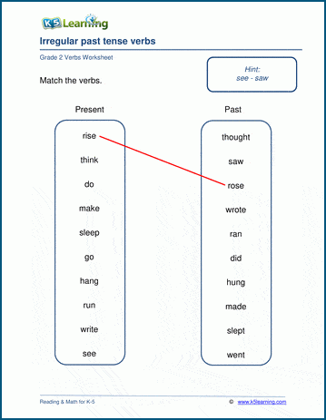 Irregular verbs in present and past tense worksheets | Worsheets library