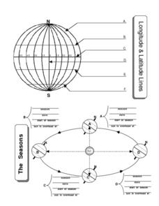 Longitude and Latitude Lines Lesson Plans &  Worksheets