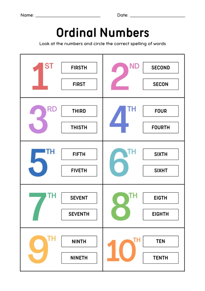 Design custom math sheets for kids by Tabishalimuj520 | Fiverr