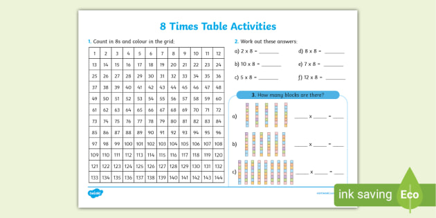 8 Times Table - KS2 Mathematics Worksheet (Lehrer gemacht)