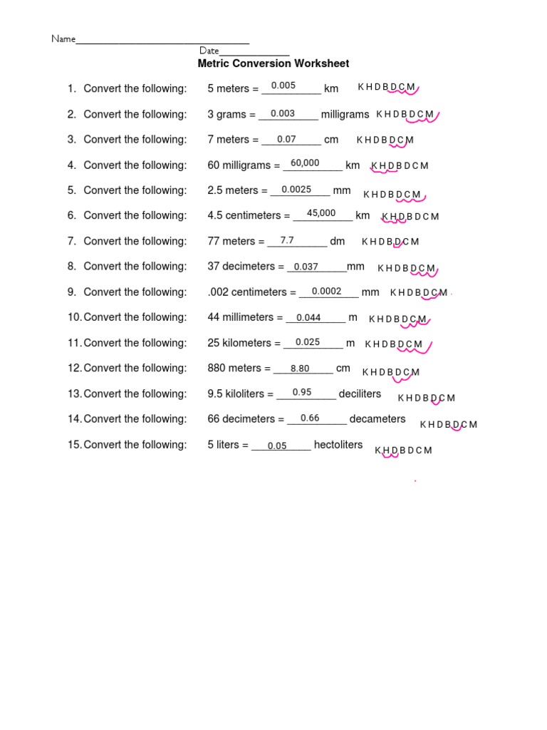 Metric Conversion Worksheet | PDF | Litre | Quantity