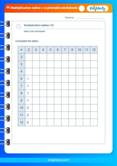 Multiplication Tables 1-12 Printable Worksheets [PDFs] Brighterly