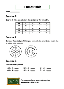 worksheet multiplication table
