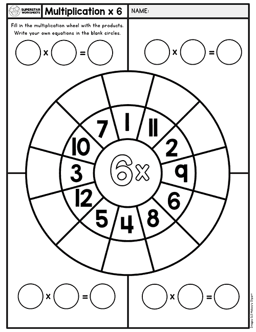 Multiplication Wheels -Worksheets Library