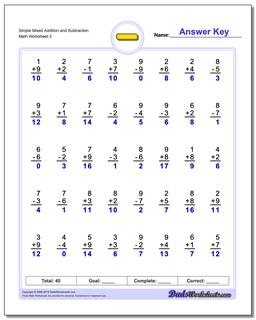 worksheet of addition and subtraction