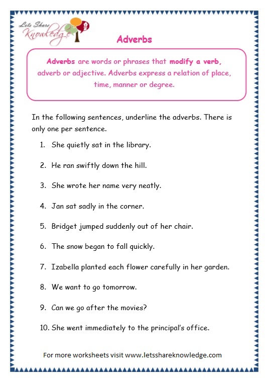 Grade 3 Grammar Topic 16: Adverbs Worksheets - Lets Share Knowledge