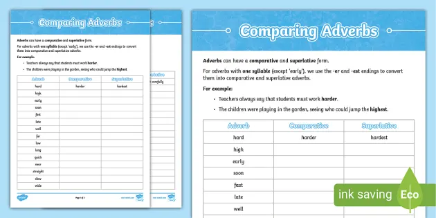 worksheet on adverbs
