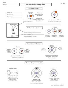The Atom Board - Making Atoms Worksheet for 5th - 12th Grade ...