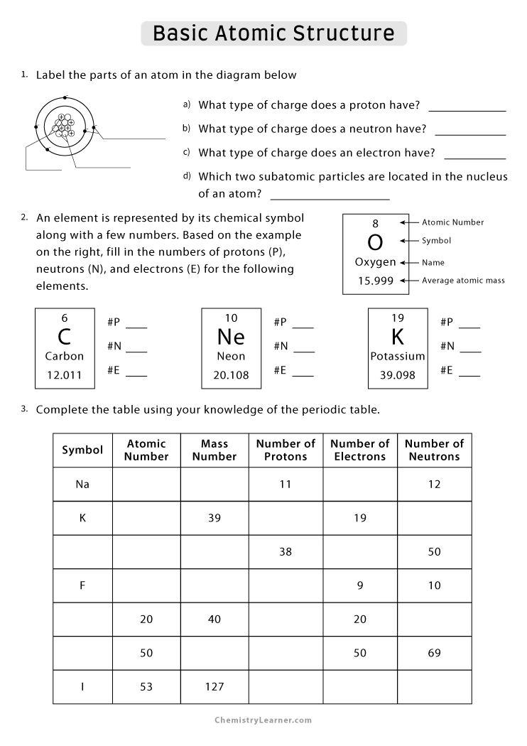 Free Printable Atomic Structure Worksheets