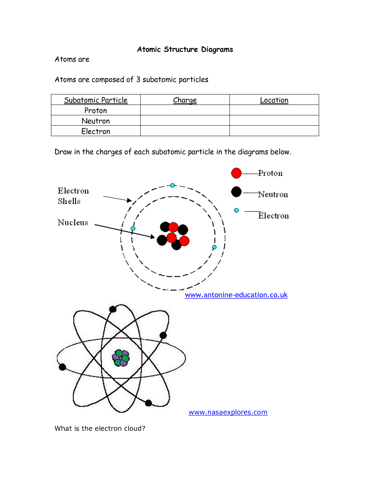 Pin page