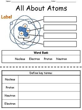 Basic Atom WS