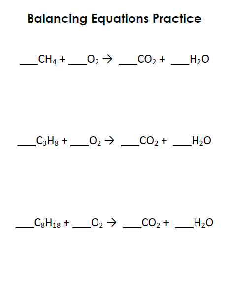 Balancing Equations Worksheet | Math = Love