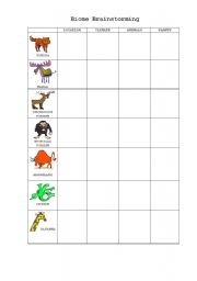 English worksheets: Biome Brainstorming