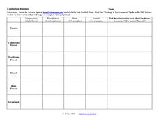 Exploring Biomes Worksheet for 6th - 8th Grade | Lesson Planet