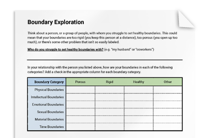 Setting Boundaries: Info and Practice | Worksheet | Therapist Aid