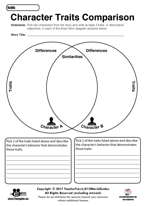 Free Character Traits Comparison Worksheet  