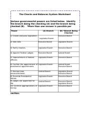 worksheet on checks and balances
