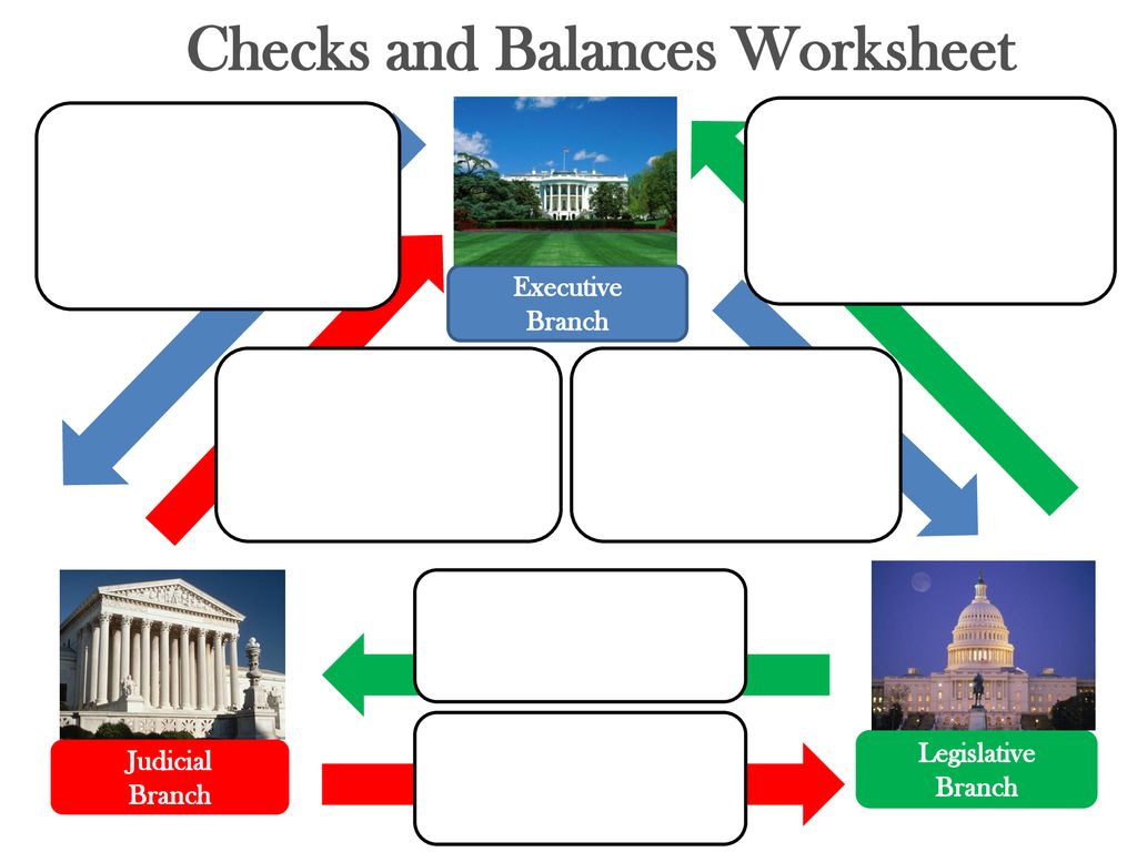 worksheet on checks and balances