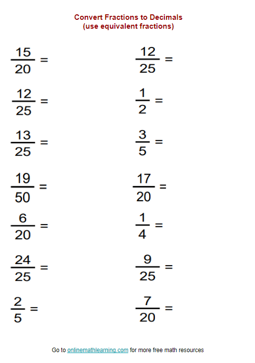 worksheet on converting fractions to