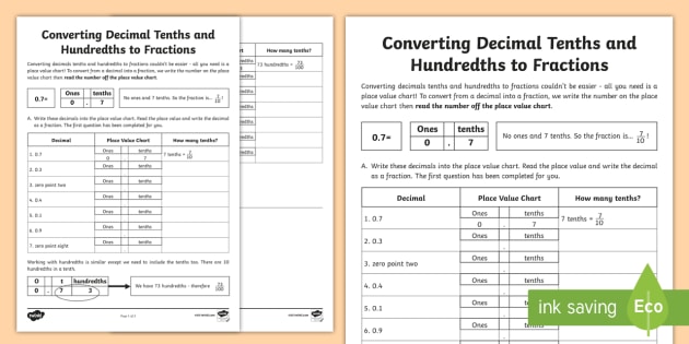 worksheet on converting fractions to