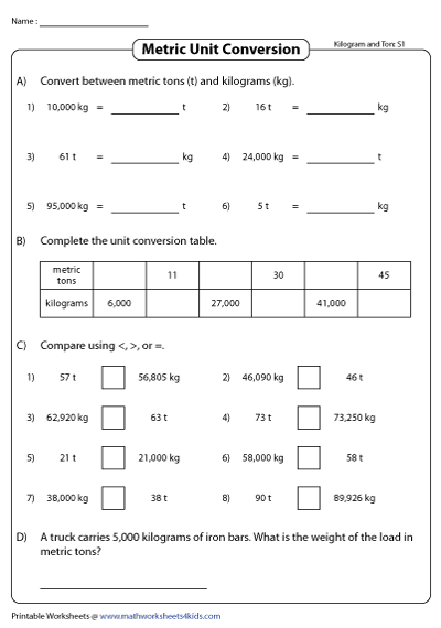 Convert between Kilogram and Metric Ton Worksheets