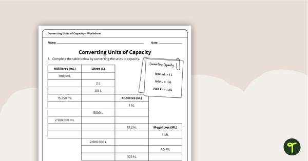 Converting Units of Capacity Worksheet | Teach Starter