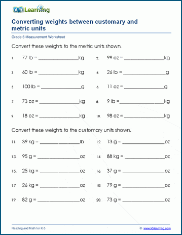Grade 5 Worksheets: Convert units of weight (customary / metric ...