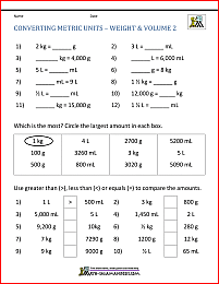 Metric Conversion Worksheet