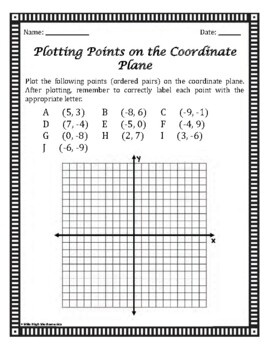 Coordinate Plane Activity Worksheets  (Graphing/Identifying/Distance/Reflections)