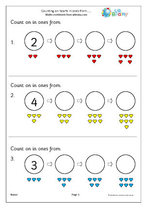 Counting On and Back Maths Worksheets for Later Reception (age 4-5 ...