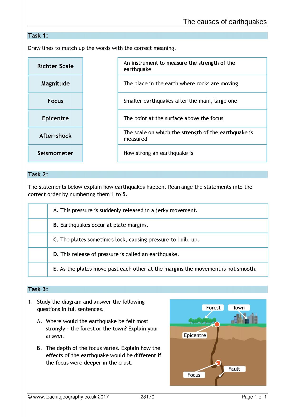 Earthquakes simple worksheet | KS3-4 geography | Teachit