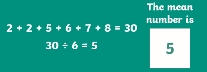 How to calculate Mean, Mode, Median and Range - Twinkl