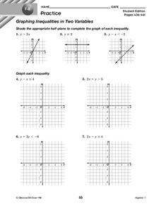 worksheet on graphing inequalities