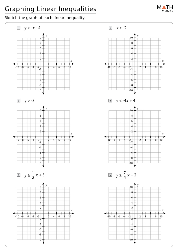 Graphing Inequalities Worksheets with Answer Key