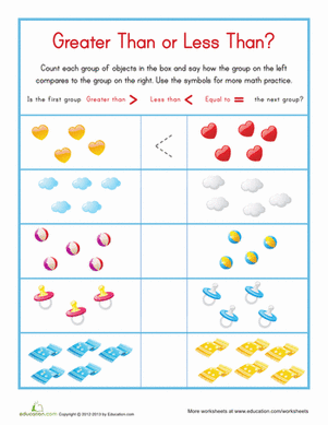 Greater Than and Less Than | Worksheet 