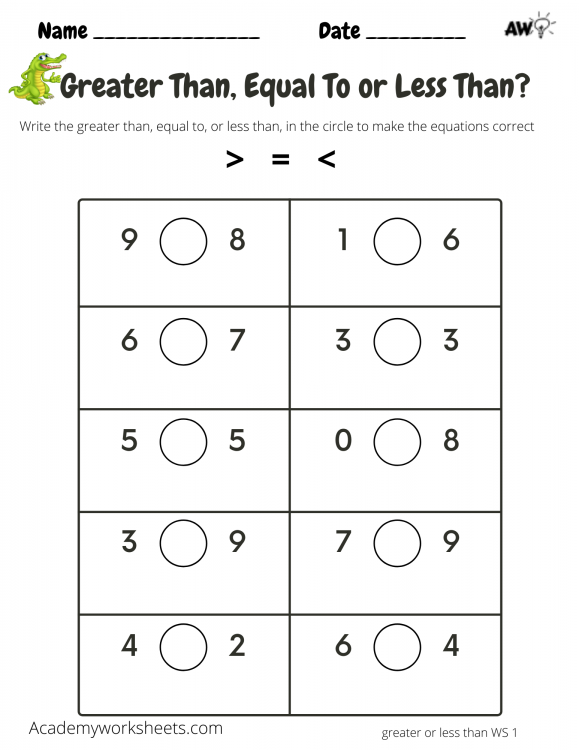 Greater Than, Less Than and Equal To - Academy Worksheets
