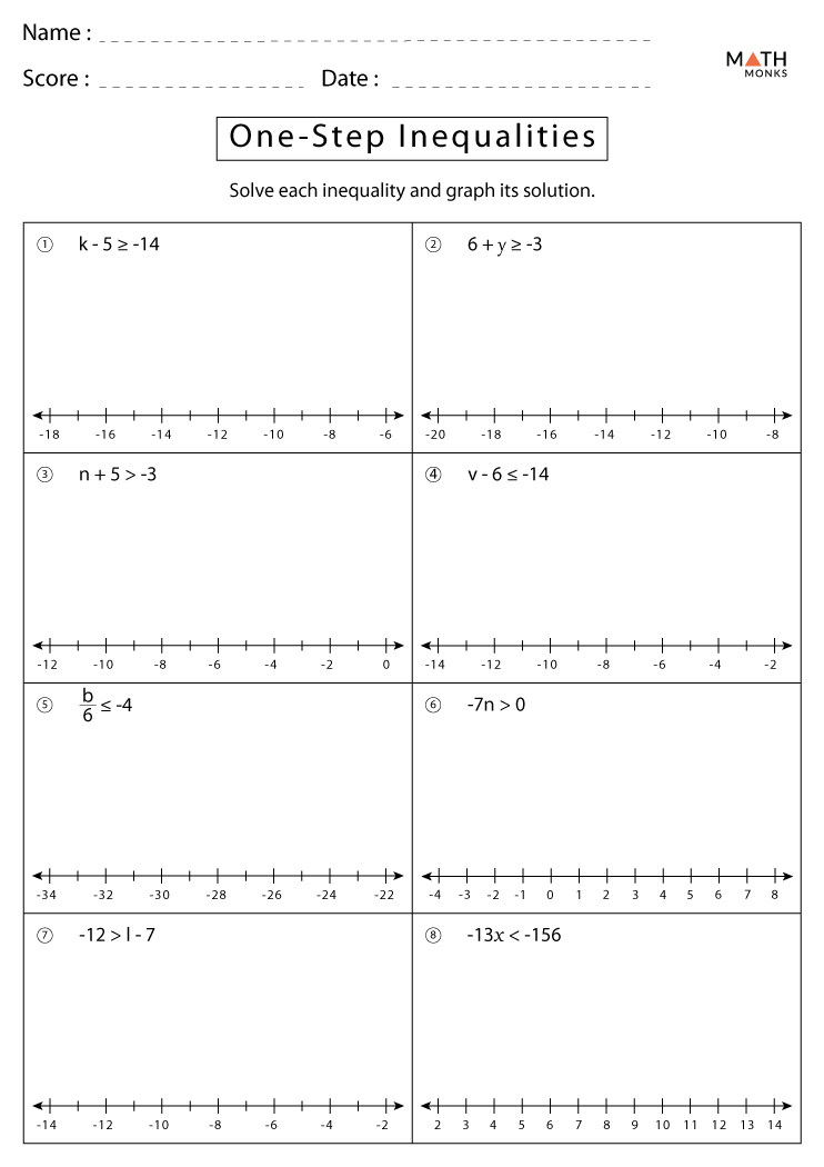 One Step Inequalities Worksheets with Answer Key