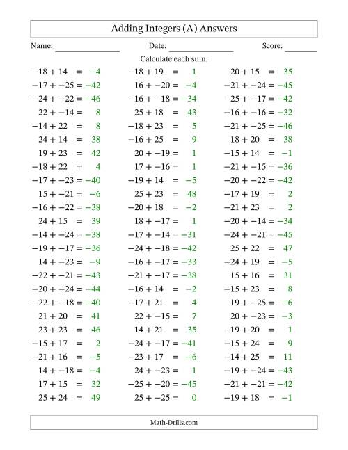 Adding Mixed Integers from -25 to 25 (75 Questions; No Parentheses ...