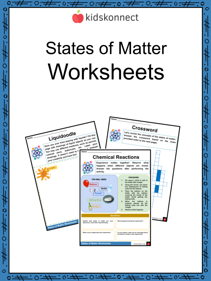 States of Matter Facts &  Worksheets | Solid, Liquid, Gas, Plasma