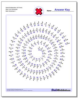 Multiplication Worksheets: Spiral Multiplication Facts