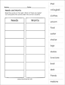 What are wants? What are needs? Fun Preschool activity sheets