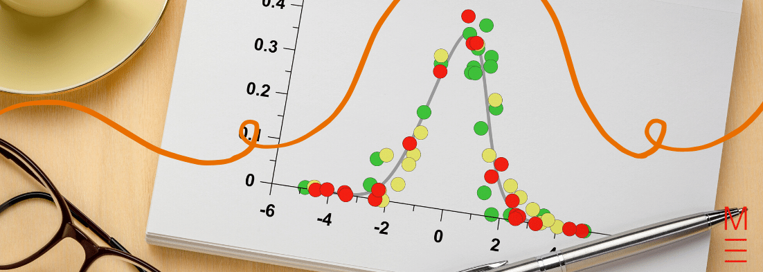 Part 5: Normal Distribution | Free Worksheet and Solutions