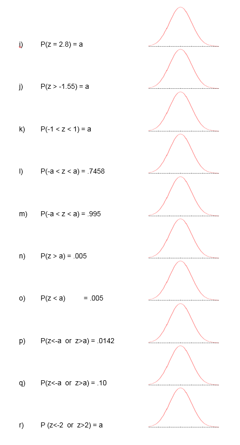 Solved STANDARD NORMAL DISTRIBUTION WORKSHEET NAME: In each ...